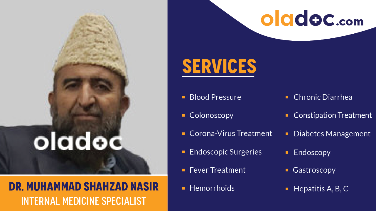 Services provided by Dr.Muhammad Shahzad Nasir